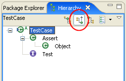 Supertype hierarchy