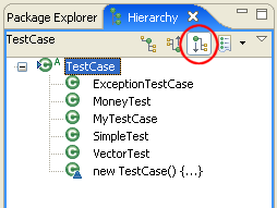 Subtype hierarchy