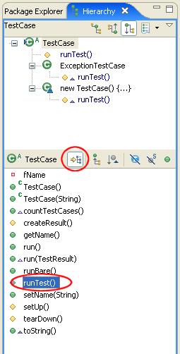 Subtype hierarchy showing method implementors